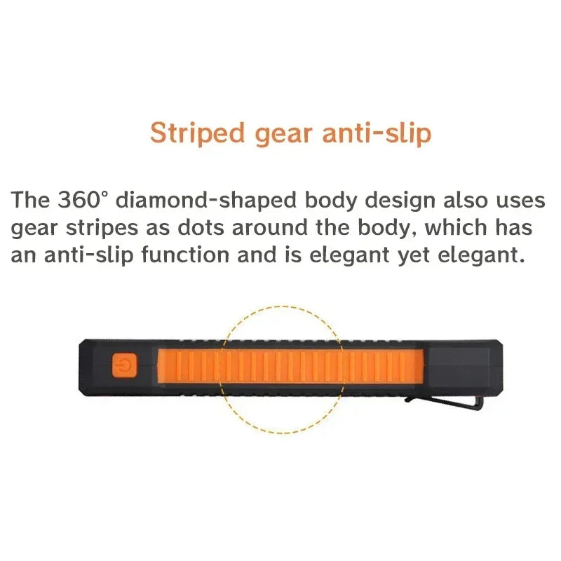 200000mah Solar Power Bank Large Capacity Portable External Battery Fast Charging Silicon Solar Panel Outdoor Essential