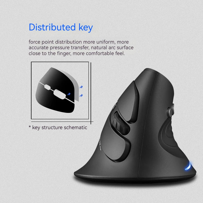 Zelotes F-17 Grip Mouse Vertical 2.4G Wireless Mouse 3-Speed DPI Adjustment Computer Laptop Gaming Mouse