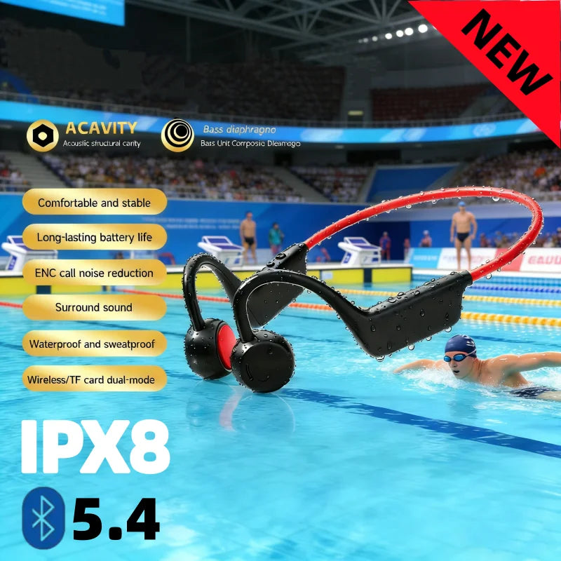 Acavity Pro IPX8 – Waterproof Swimming & Sports Bone Conduction Headphones