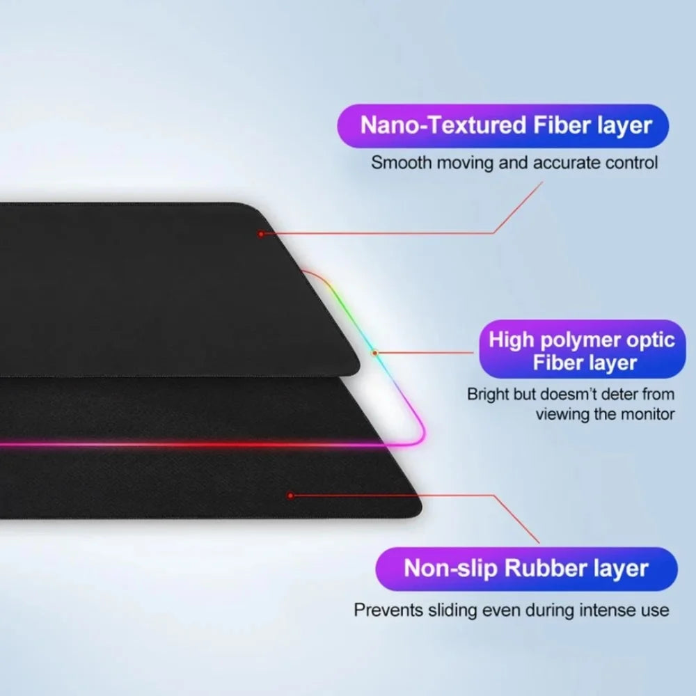 LED RGB Mousepad Keyboard Cover Desk-mat Waterproof Large Gaming Mouse Pad Multi-size Computer Gamer Esports Mouse Pad Backlit