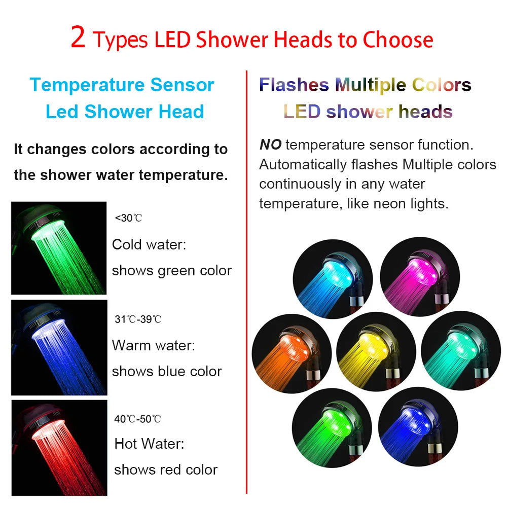 High Pressure 5 Modes LED Shower Head Colors Changes Saving Water Massage Spa Handheld Showerhead Bathroom Accessories