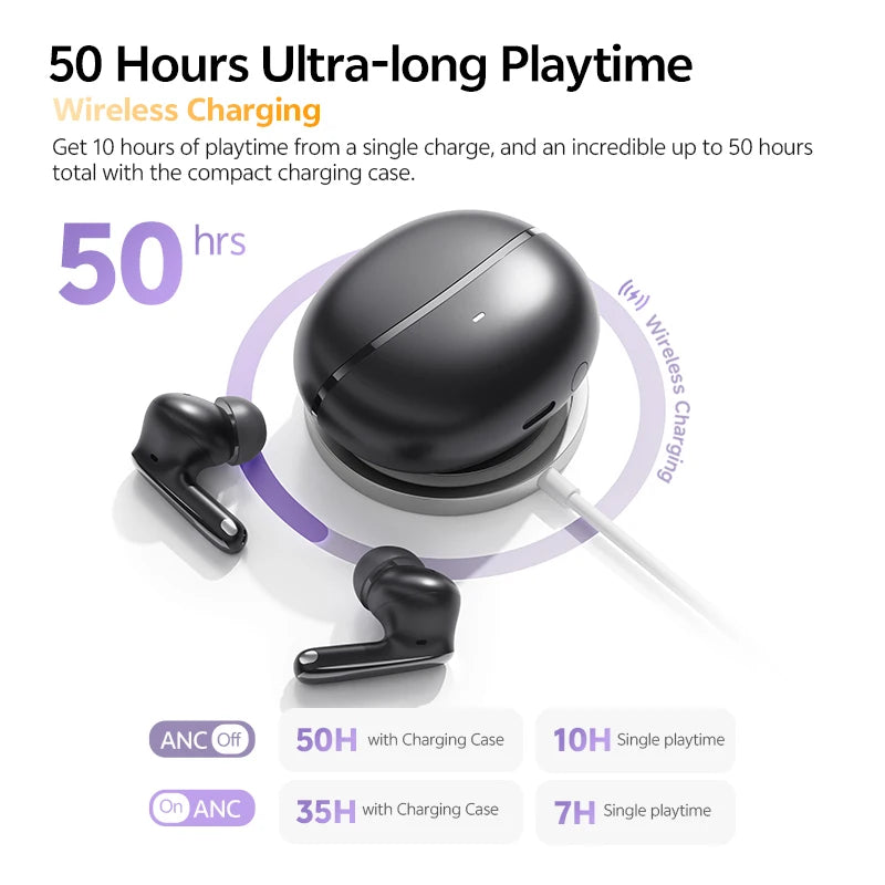 QCY MeloBuds N70 Adaptive ANC Wireless Earbuds