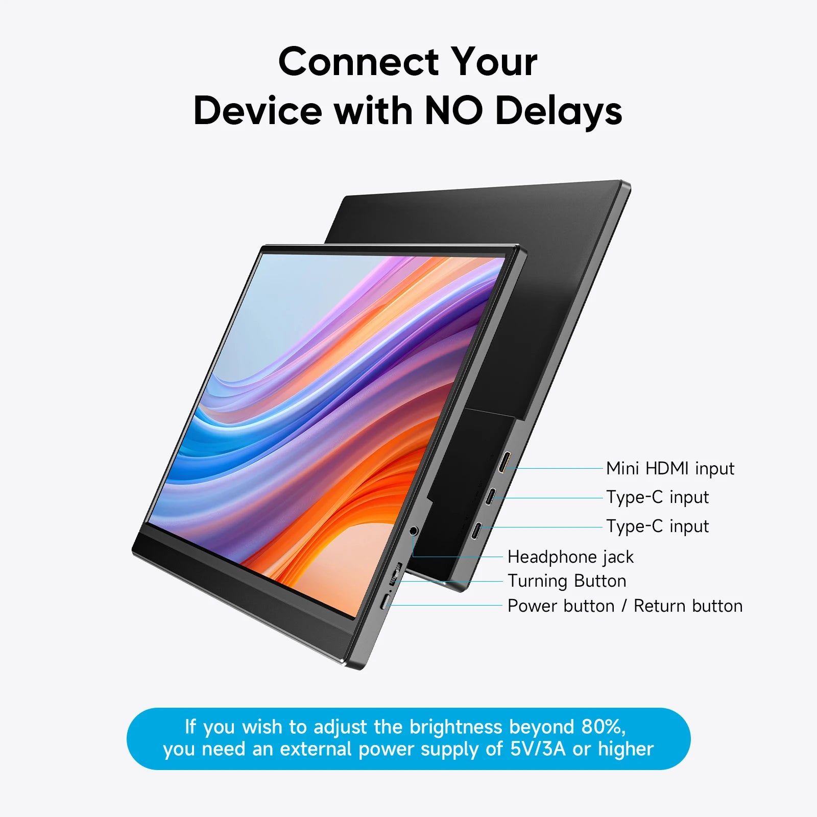 Dopesplay 15.6 inch Portable monitors For Laptops FHD IPS 1080P External Screen Extender for MAC Windows Phone Games Extended