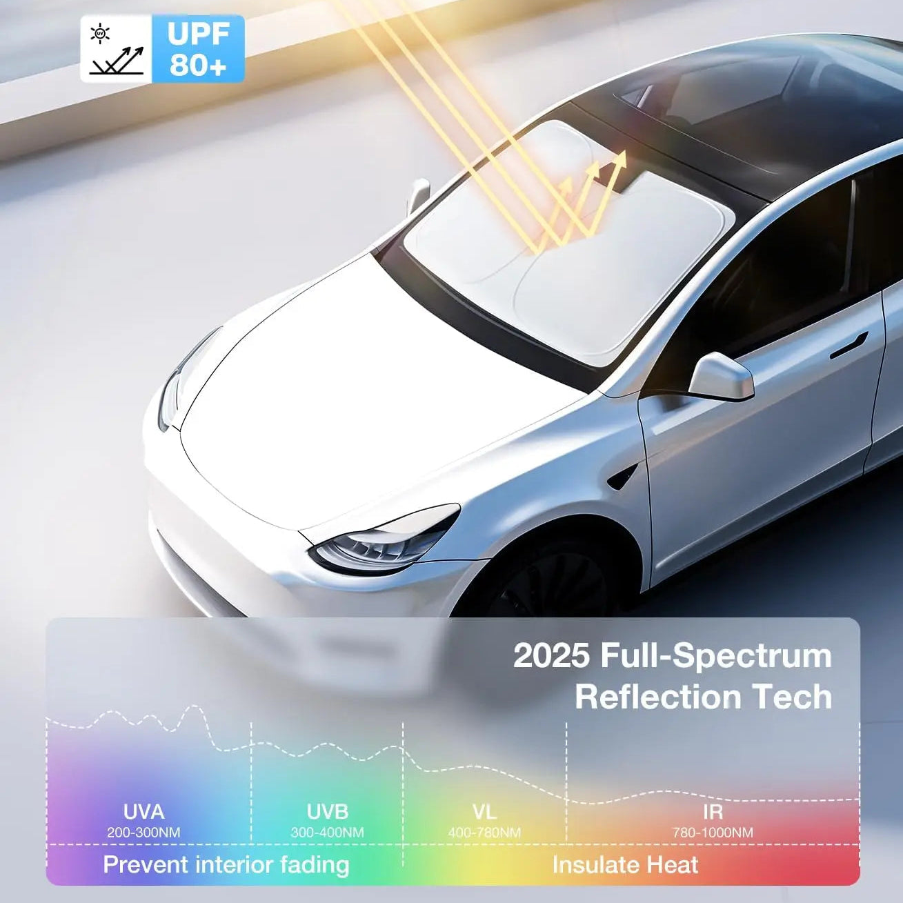 Tesla Model 3 & Model Y 2017-Present Windshield Sunshade Heat Shield