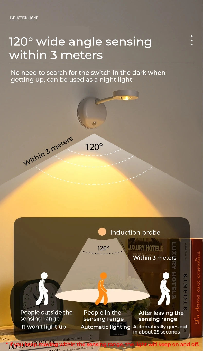 HPH USB Rechargeable Intelligent Human Sensing Wireless Wall Light Dimmable Led Spotlight For Lighting Paintings Pictures