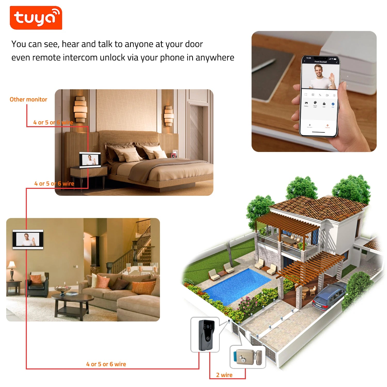 Wireless WiFi Video Intercom System 1080P Smart Video Doorbell for Home Touch Screen 32G Card 2 Way Audio TUYA APP Unlock 4 Wire