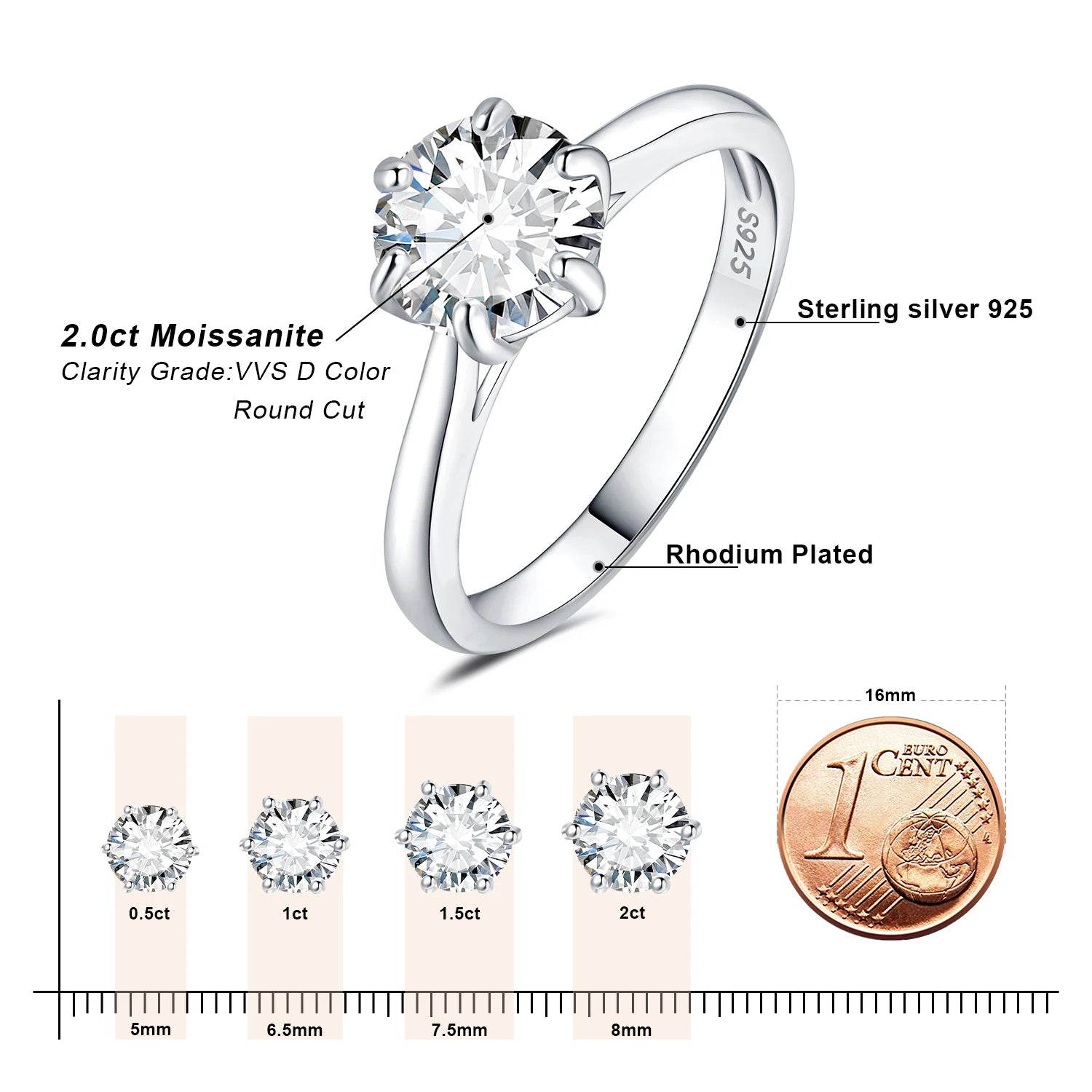 925 Sterling Silver D Color 6-Claw Moissanite Solitaire Ring