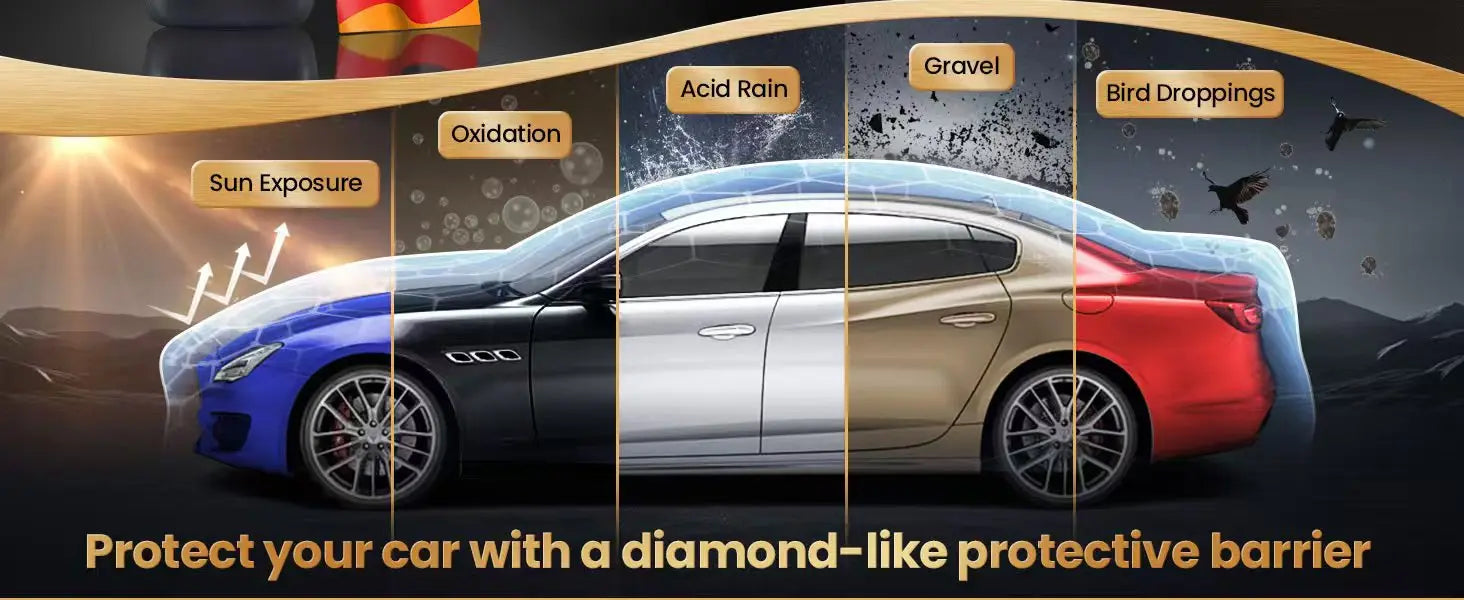 20H Advanced Nano Graphene Ceramic Coating 70ml UV Technology Extremely Hydrophobic Car Ceramic Coating Kit for Auto Detailing