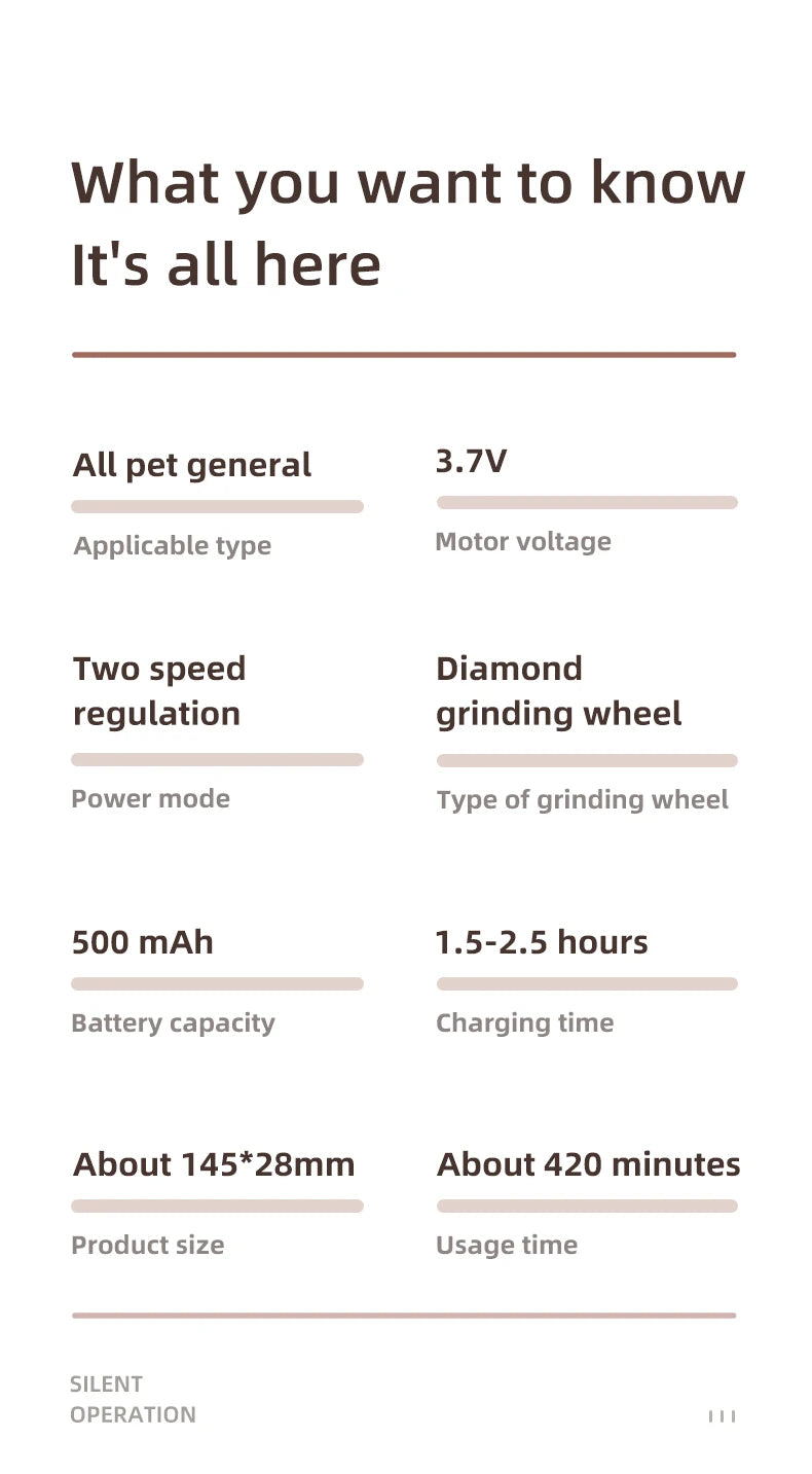 Professional 2-Speed LED Pet Nail Grinder & Polisher Wheel