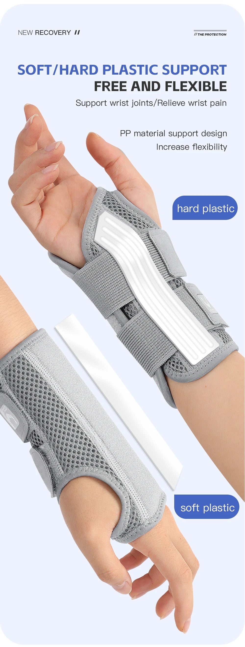 Ergonomic Wrist Brace with Splints for Pain Relief Support