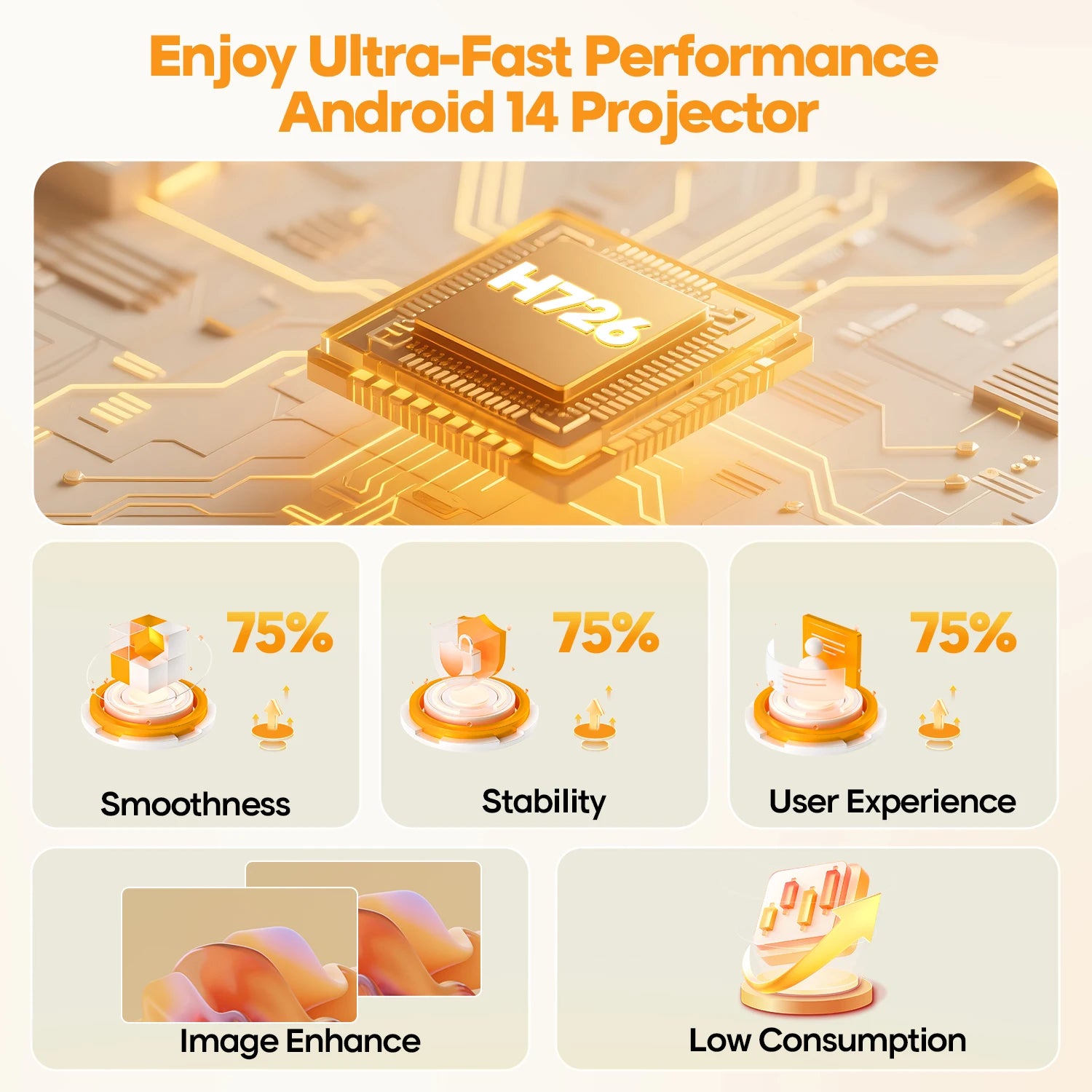 Magcubic Auto Focus Android 14 4K Projector 400ANSI 8K Native 720P HY300Max With Wifi6 BT5.4 Allwinner H726 Portable Outdoor