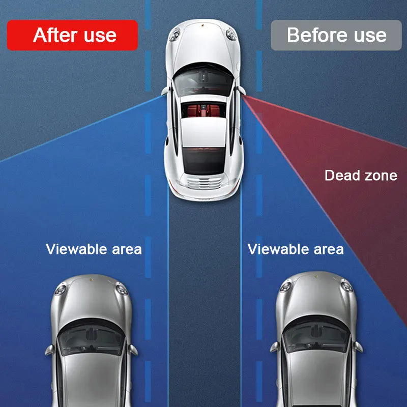 SEAMETAL 360-Degree Rotation Safety Convex Mirror Wide Angle Self-Adhesive Car Blind Spot Mirror Auto Auxiliary Rear View Mirror