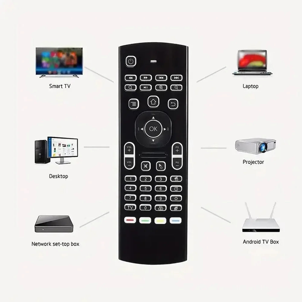 2.4GHz Wireless MX3 Air Mouse Mini Keyboard Voice Backlit Remote Control IR Learning Remote Control for PC Android TV Box