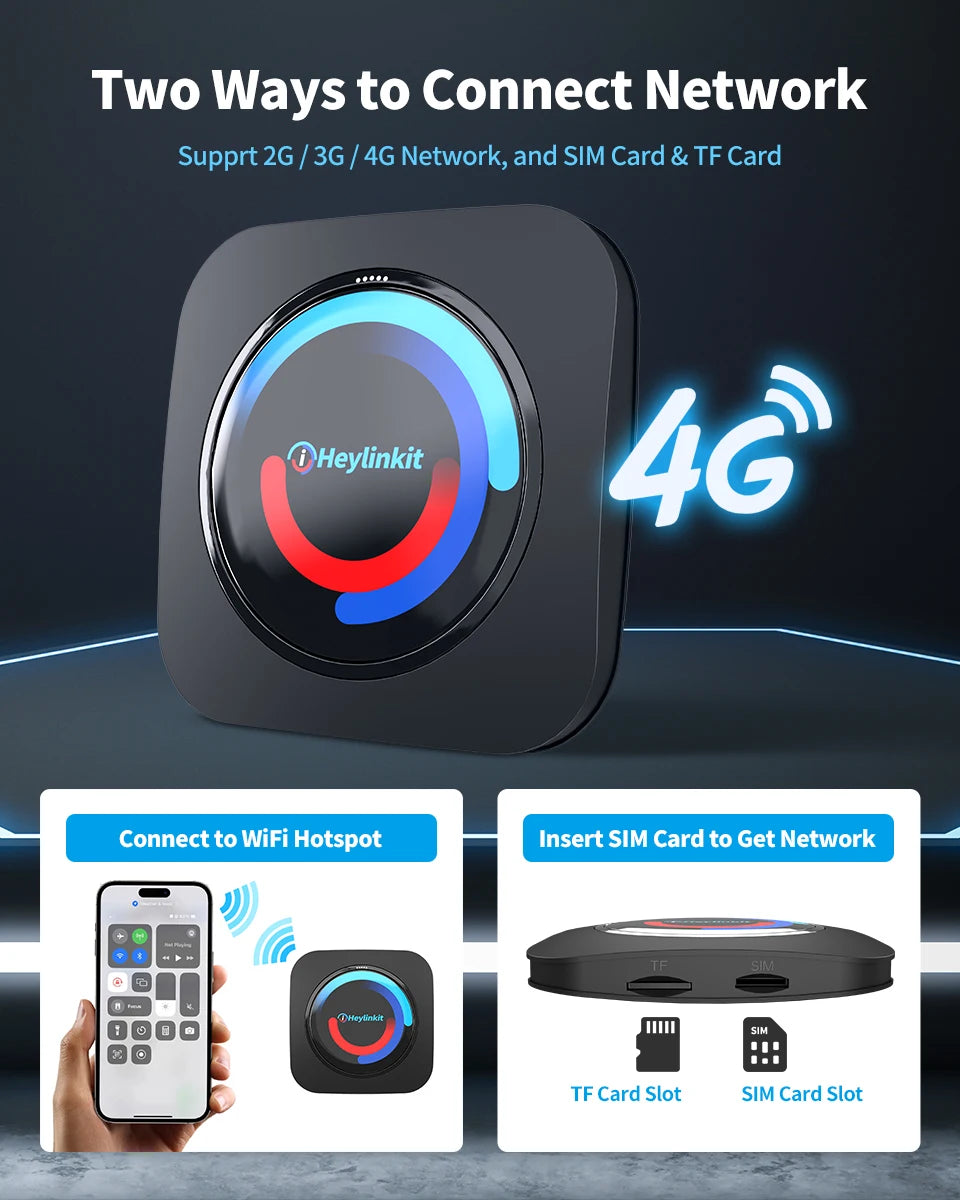 iHeylinkit BW550M Smart Ai Box Android13.0 QCM6125 Wireless CarPlay Adapter Android Auto Support Google Play Video Game Software