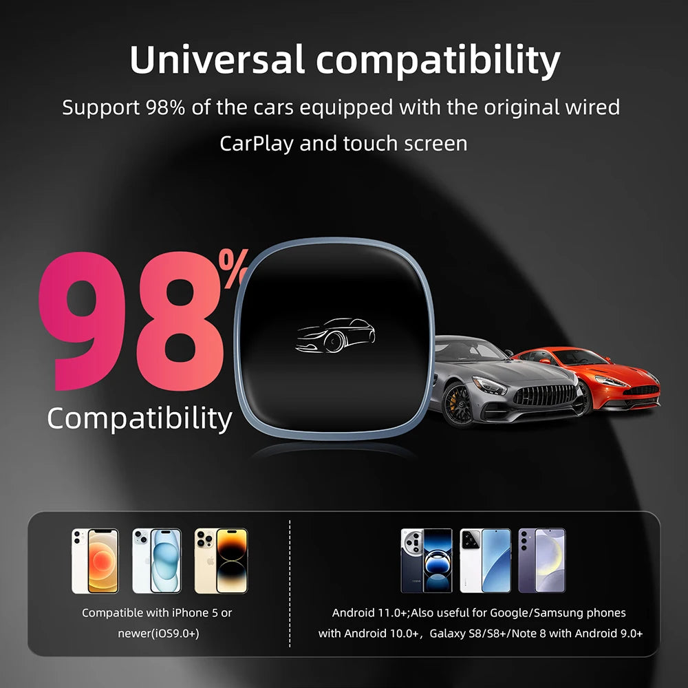 Smart CarPlay AI Box 2026 - Android 13 | Qualcomm Octa-Core | 4G+64GB Wireless Multimedia Adapter
