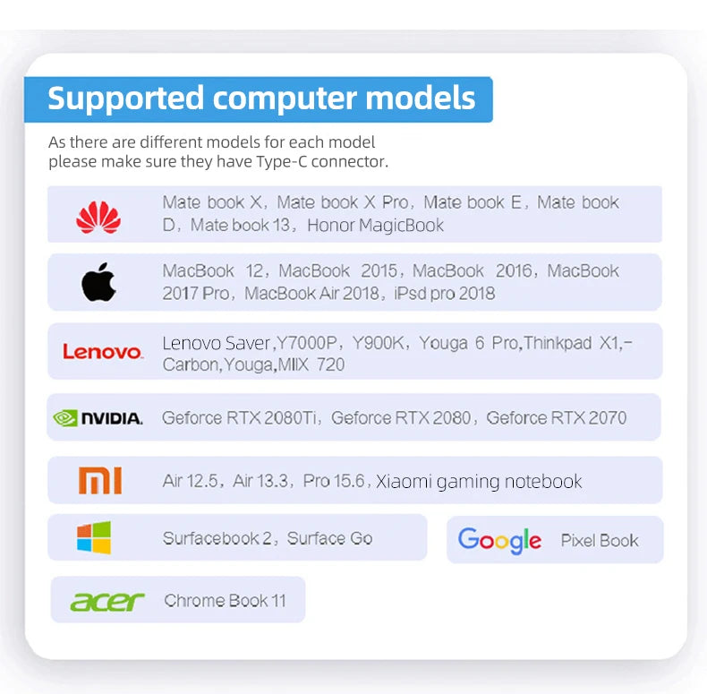 Monitor Portátil de 14 polegadas 1920*1080 400cd / m² 60HZ 16:9 para Portátil XBox PS4/5 Switch Telemóvel Extensão de Escritório para Computador