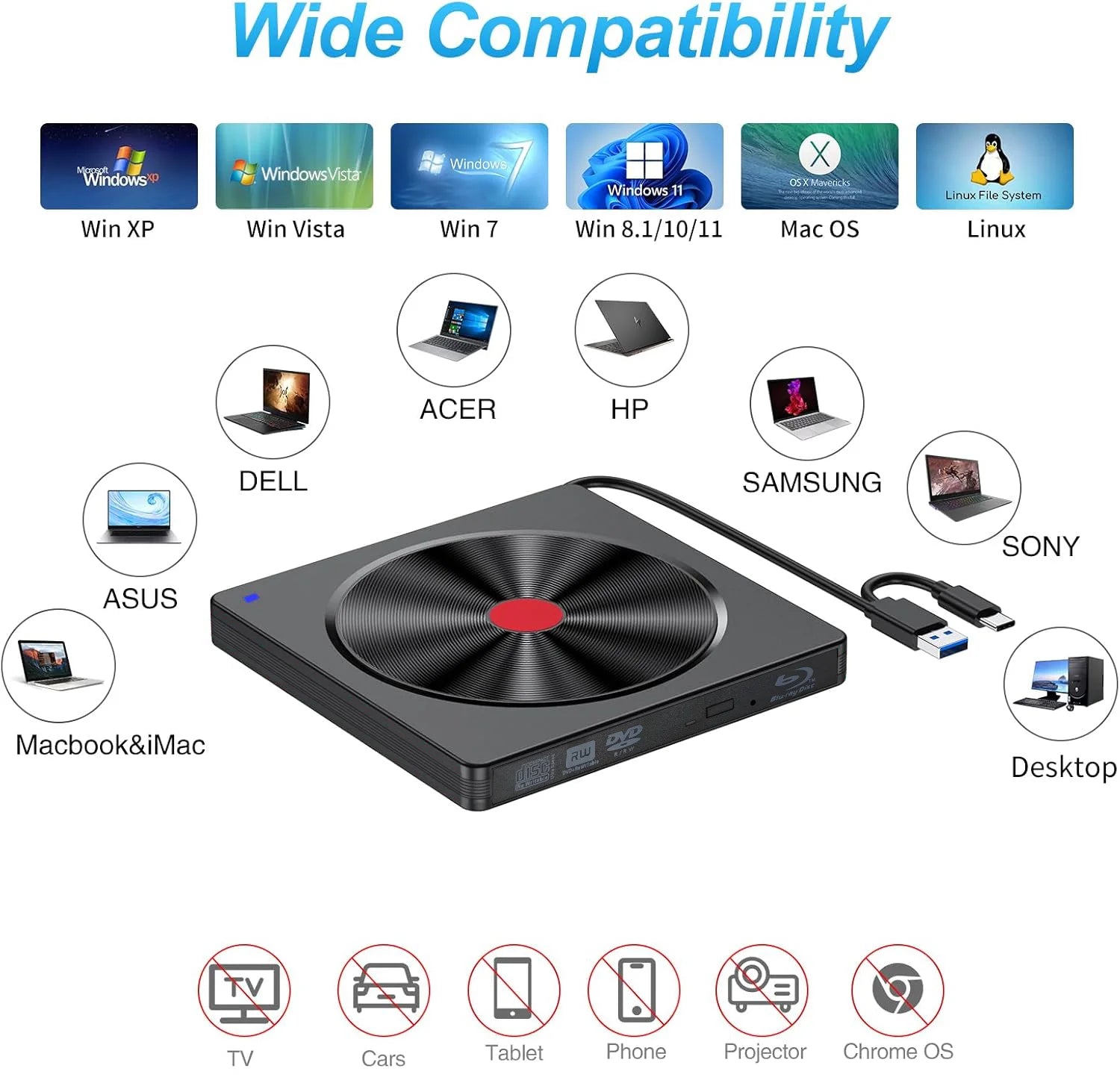 External Blu-ray Drive, USB 3.0 & Type-C BD Reader, DVD/CD Burner – Portable Blu-ray Player for Laptop PC, Windows/Linux/Mac OS