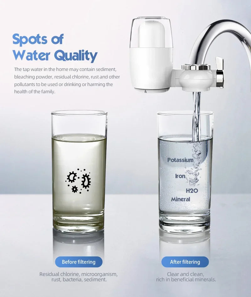 5-Layer Ceramic Faucet Water Purifier with Cleanable Filter