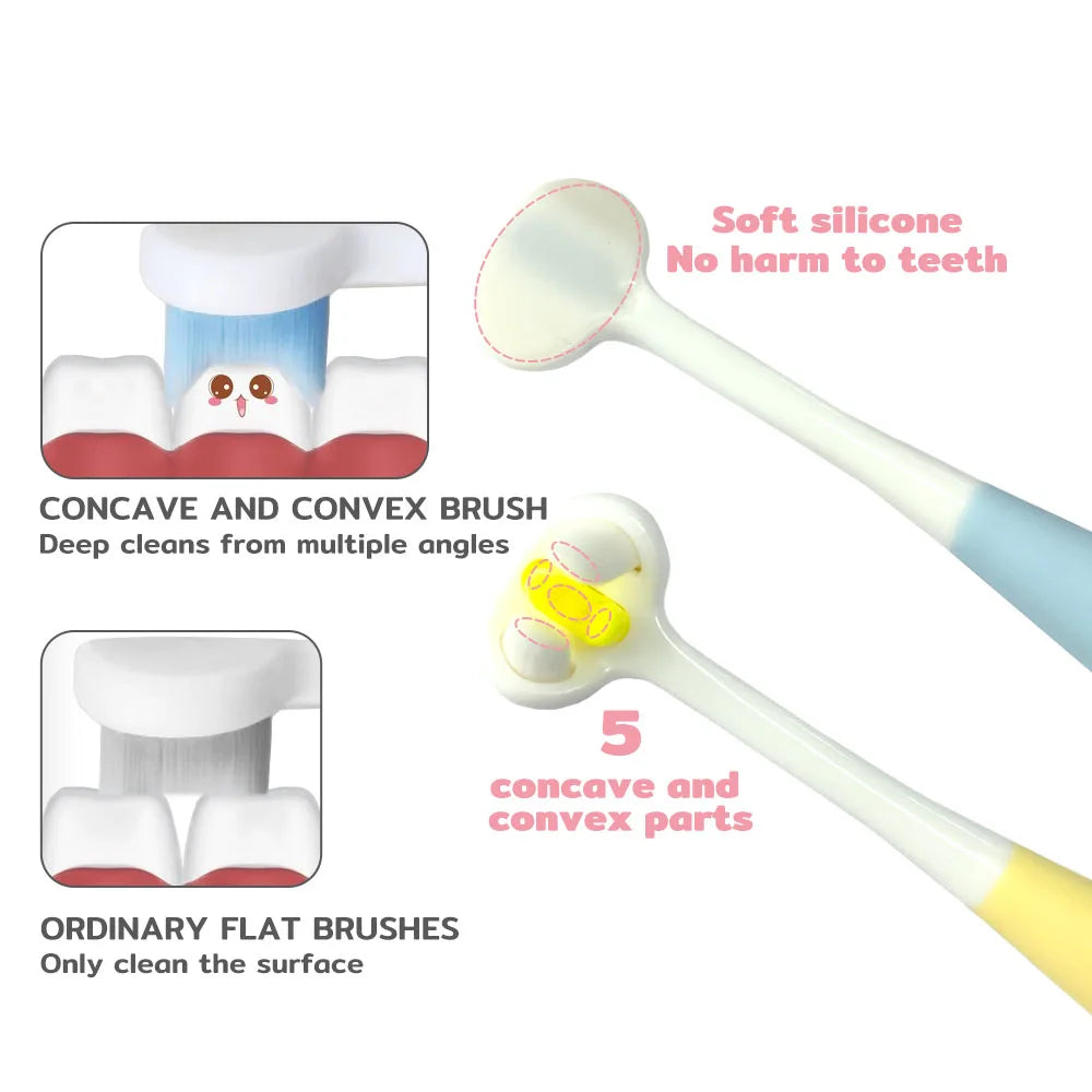 Escova de Dentes para Animais de Estimação 360 Graus Cabeça de Escova de 3 Lados Limpa Suavemente Gengivas e Dentes Conjunto de Pasta de Dentes e Escova de Dentes para Cães e Gatos