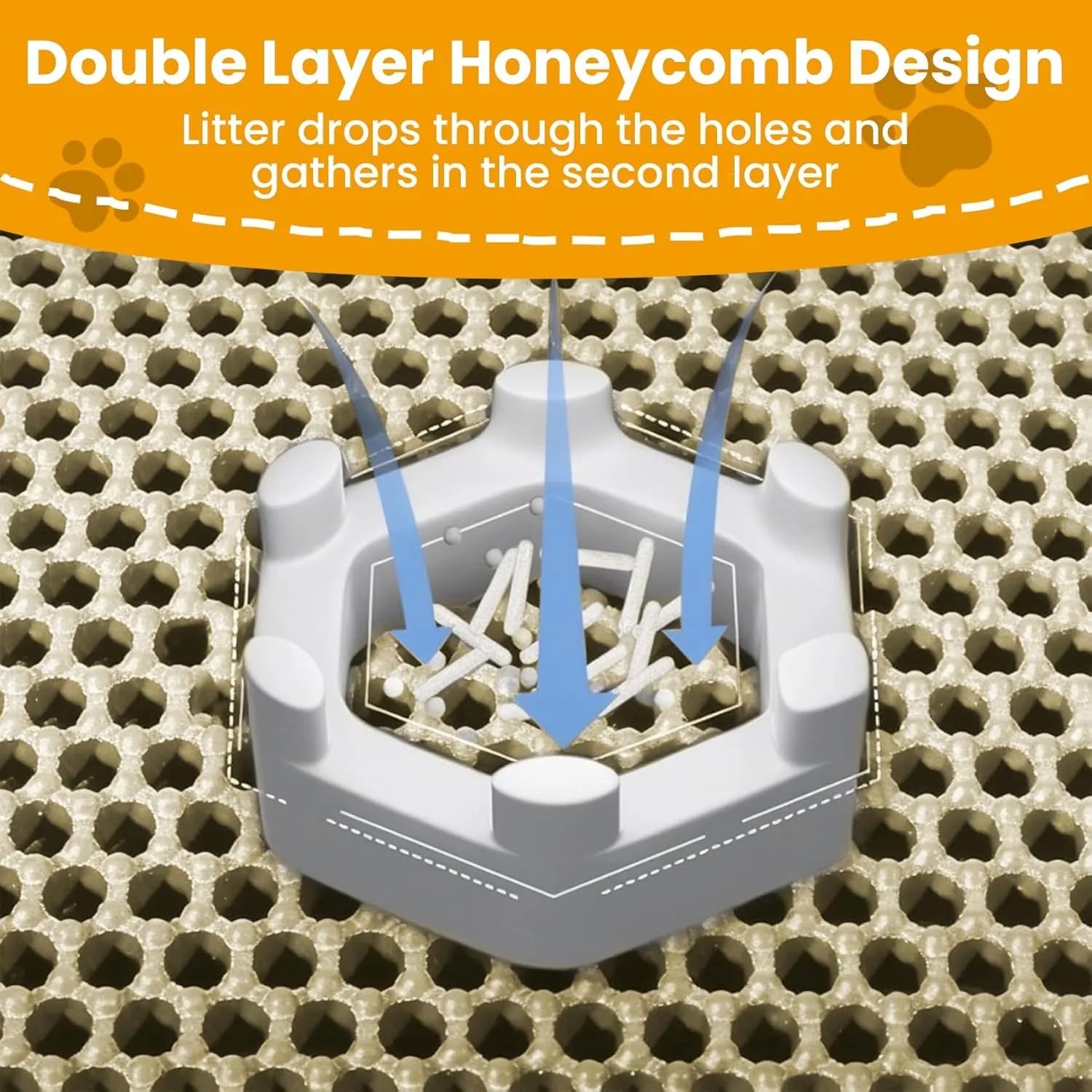 Advanced Double Layer Honeycomb Waterproof Cat Litter Mat