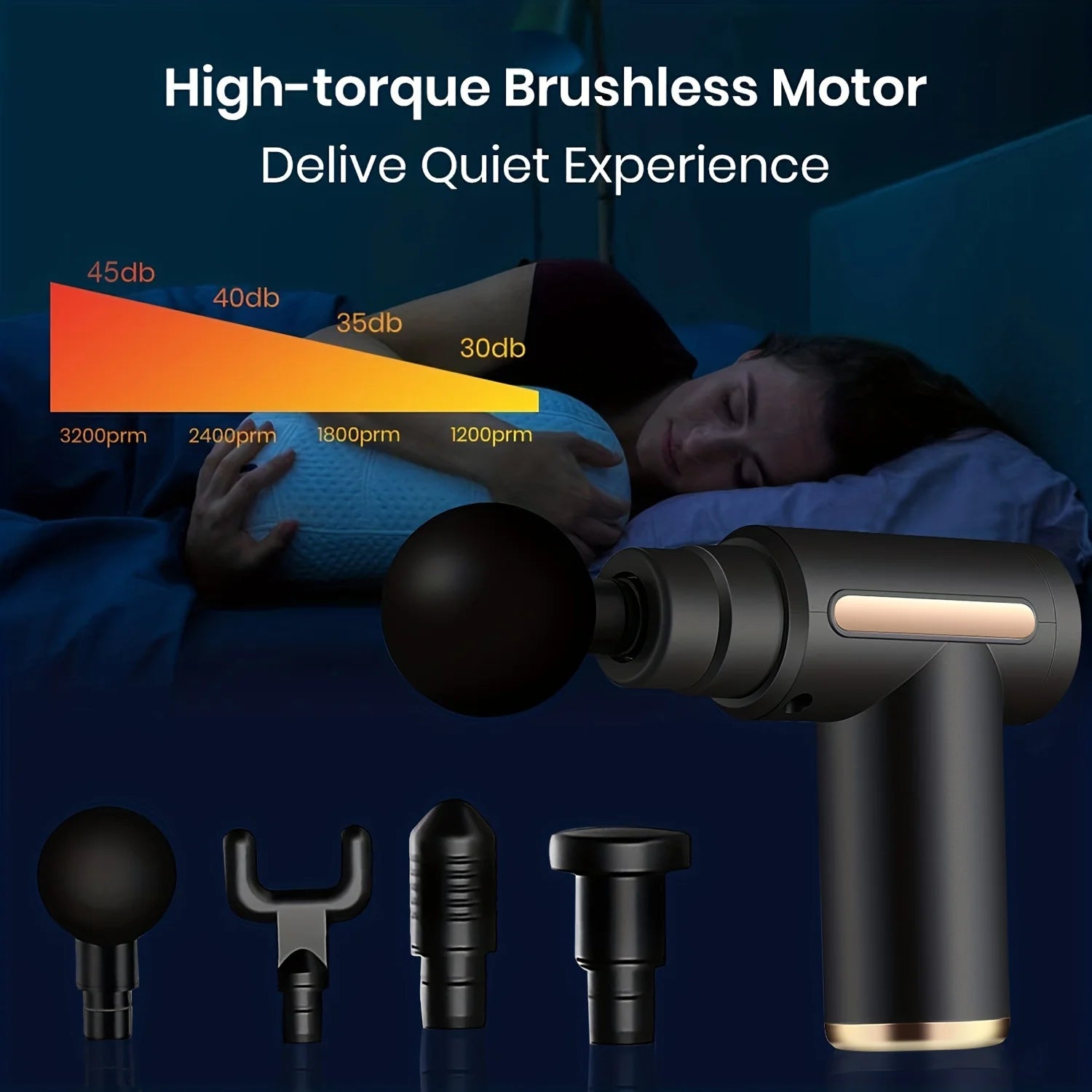 Portable Deep Tissue Fascia Massage Gun for Muscle Recovery