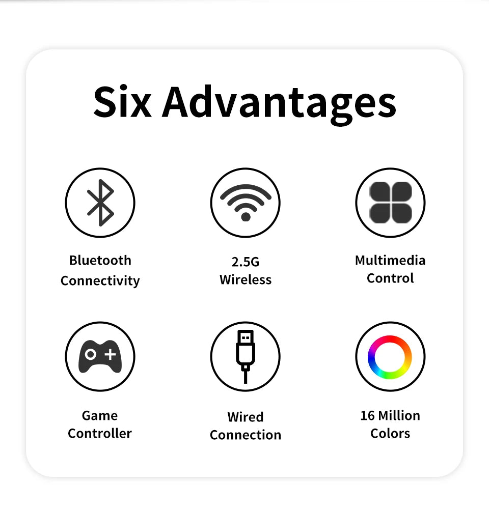 2.4G Customize Bluetooth 3 Modes USB Custom Mechanical Keyboard with Knob Volume Button Knob Programming Macro Gaming 16 Key Key