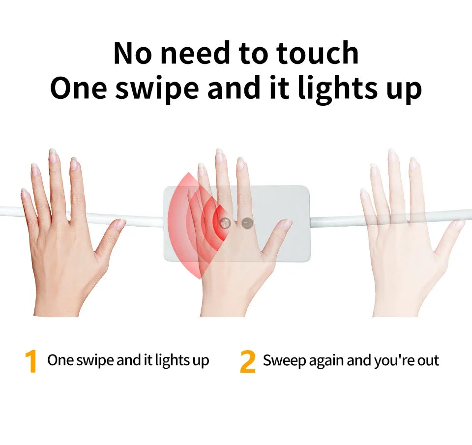 Hand Sweep LED Strip Lights 1M 2M 3M 4M 5M 10M LED Strip with Hand Sweep Motion Sensor Switch for Kitchen Stairs Wardrobe