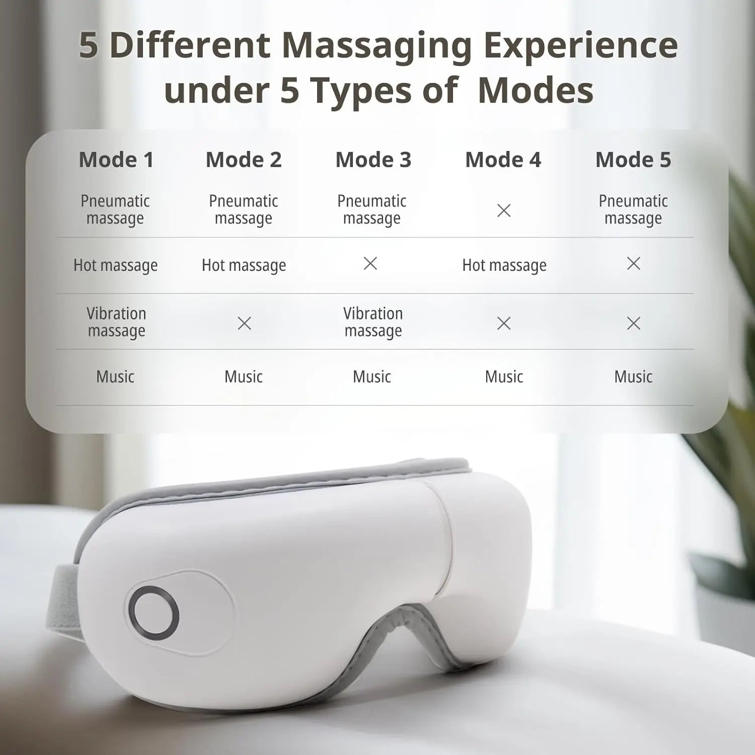 Folding Eye Massager Eye Mask with Heat and Bluetooth Music Airbag Eye Care Device Gift for Eye Strain Dry Eye Improve Sleep