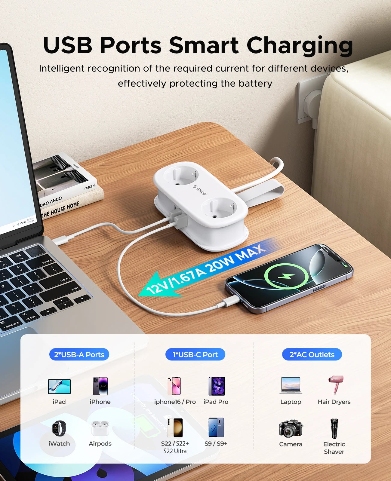 Orico Compact 2-Outlet Travel Power Strip with 20W USB-C PD