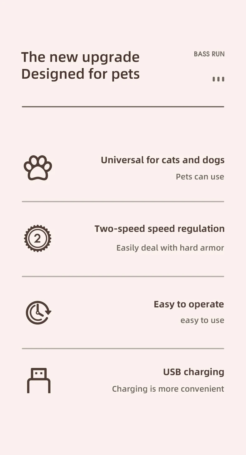 Professional 2-Speed LED Pet Nail Grinder & Polisher Wheel