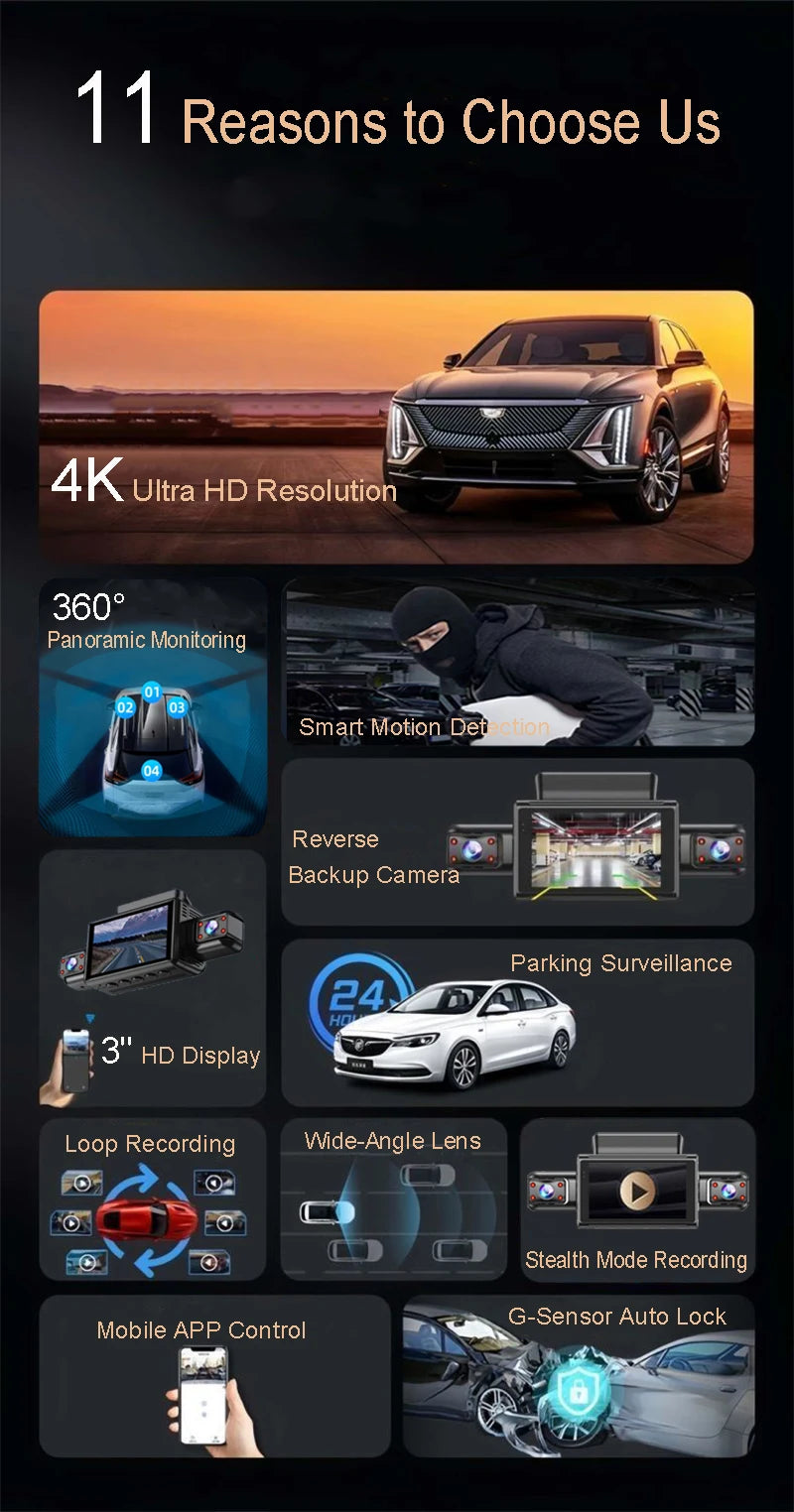 4K 4CH Hidden Car DVR with APP 24H Parking Mode G Sensor Motion Detect Loop Record Time Lapse Stealth Recording Night Vision WDR