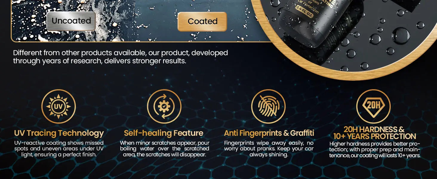 20H Advanced Nano Graphene Ceramic Coating 70ml UV Technology Extremely Hydrophobic Car Ceramic Coating Kit for Auto Detailing
