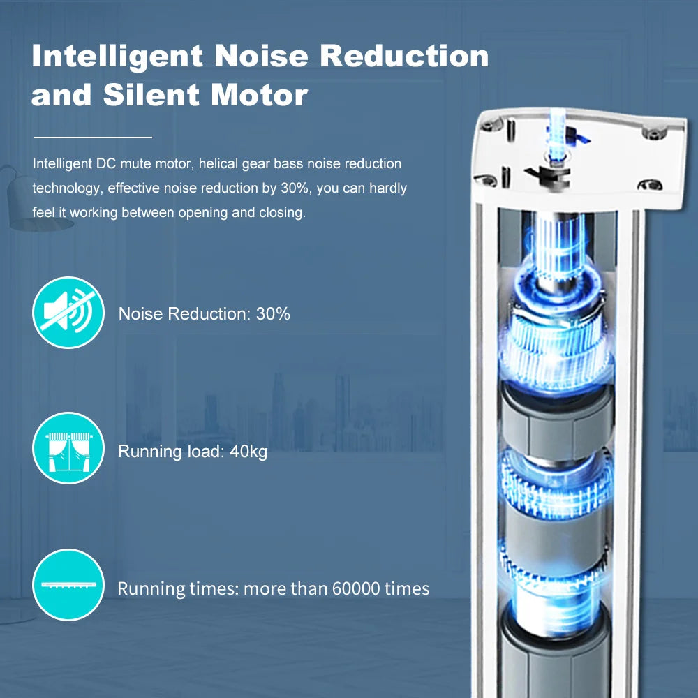 Smart Life Tuya Zigbee/WIFI Electric Curtain Motor Automatic Intelligent Support Voice Control Tools Alexa Google Assistant 15CM