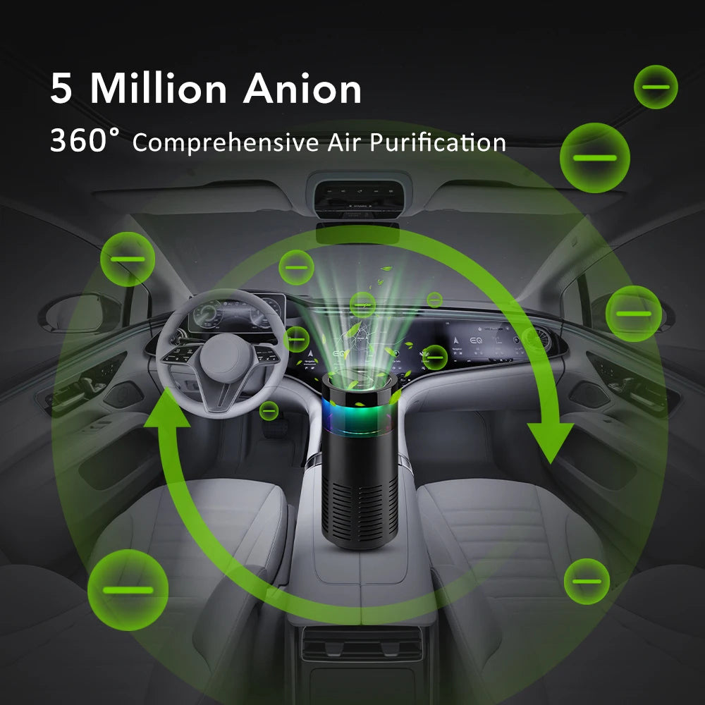 Mini Car Air Purifier Eliminate Pet/Smoke Odor Purification Ionizer Gift Aroma Stick Negative Ion Air Freshener  Ambient Light