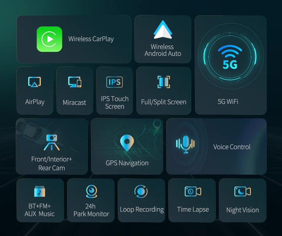 Câmara de Tablier 4K Imagebon H50 de 11.3" ADAS CarPlay Sem Fios e Android Auto Gravação de 3 Canais Time Lapse Monitor de Estacionamento 24h Caixa Negra