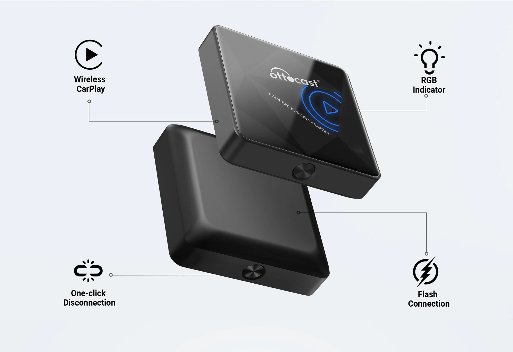 OTTOCAST Wireless CarPlay Adapter U2Air PRO Smart Box Car Accessories for Wired CarPlay Car Support for iPhone 16 15 14 13