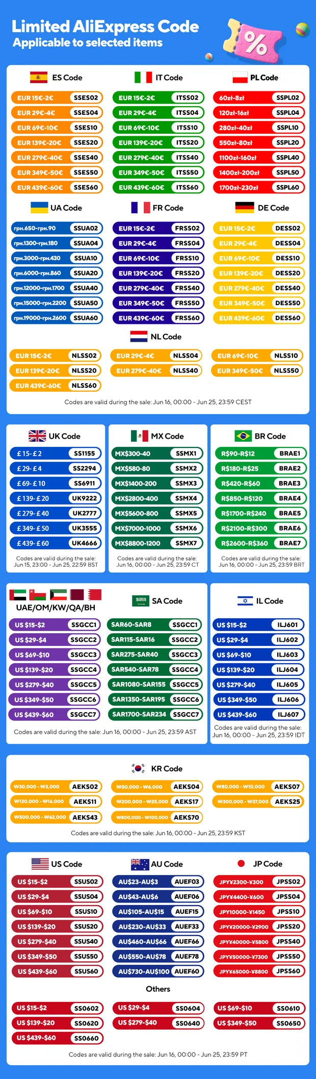 Fornecedor de Tomadas Múltiplas Inteligentes Tuya Faixas de Alimentação WiFi Tomada Inteligente Multifunções Ficha AU Suporte de Controlo Remoto Sem Fios Temporizador Aleax