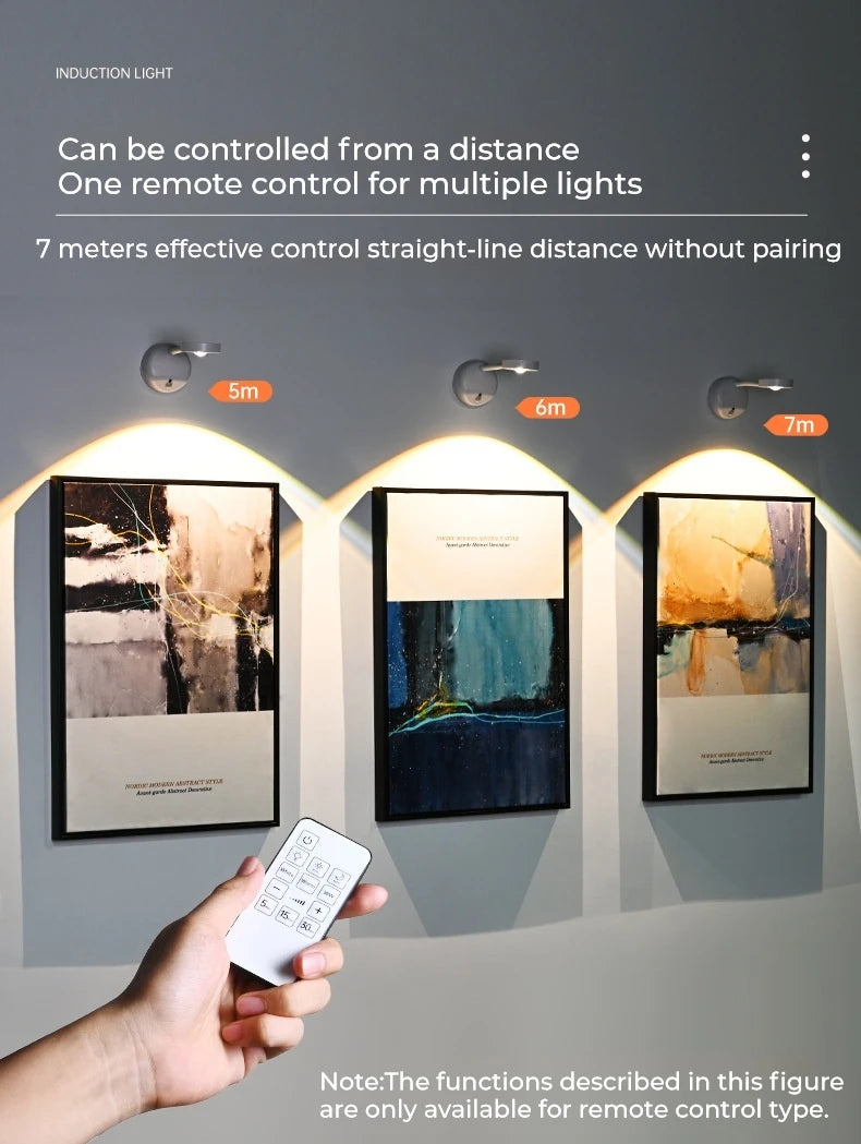 HPH USB Rechargeable Intelligent Human Sensing Wireless Wall Light Dimmable Led Spotlight For Lighting Paintings Pictures