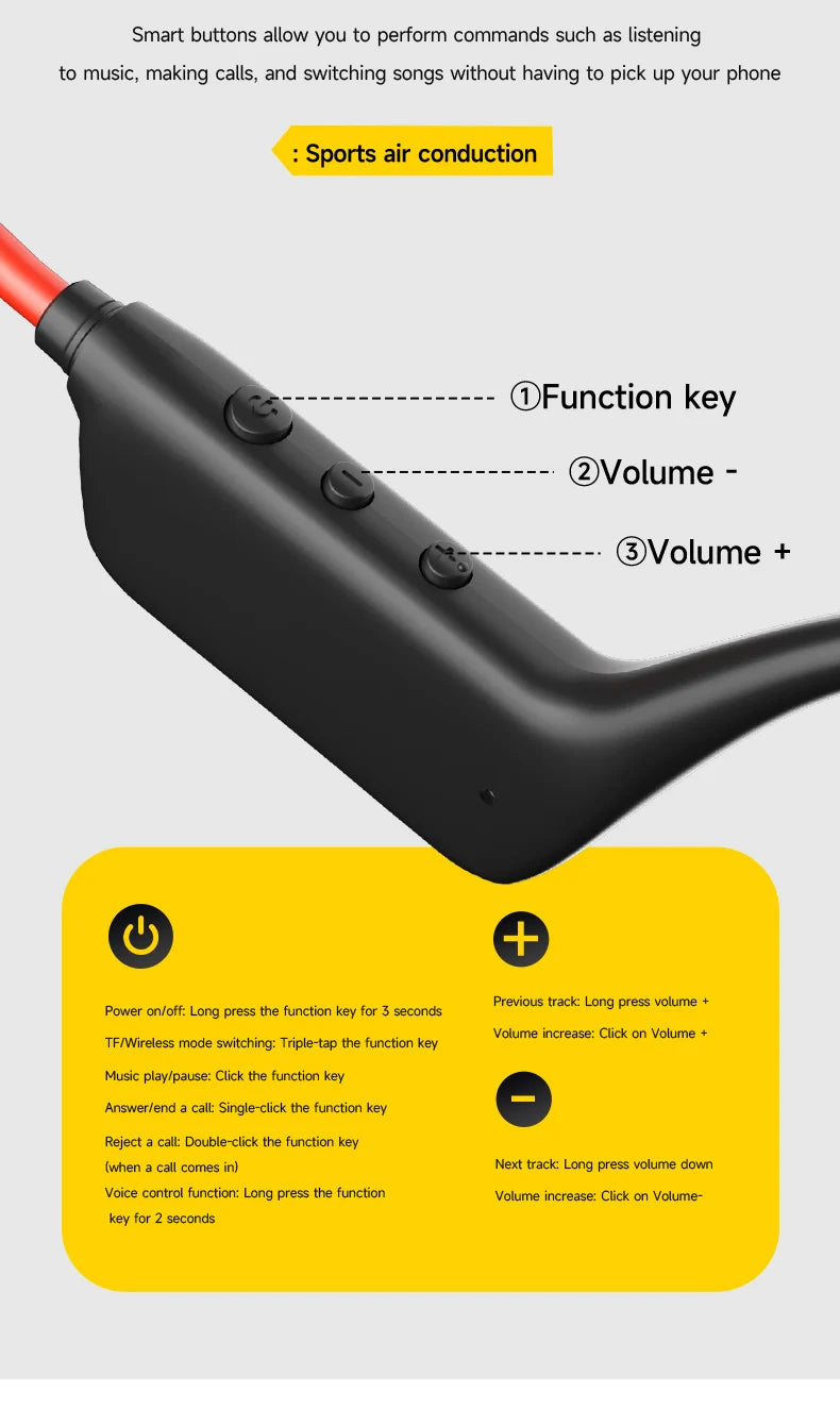 Acavity Pro IPX8 – Waterproof Swimming & Sports Bone Conduction Headphones