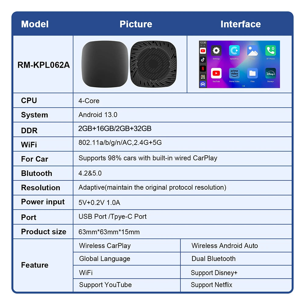 CarPlay Smart Box CarPlay For Netflix For YouTube car intelligent systems Wireless Android Auto Box Wireless Carply Android Auto
