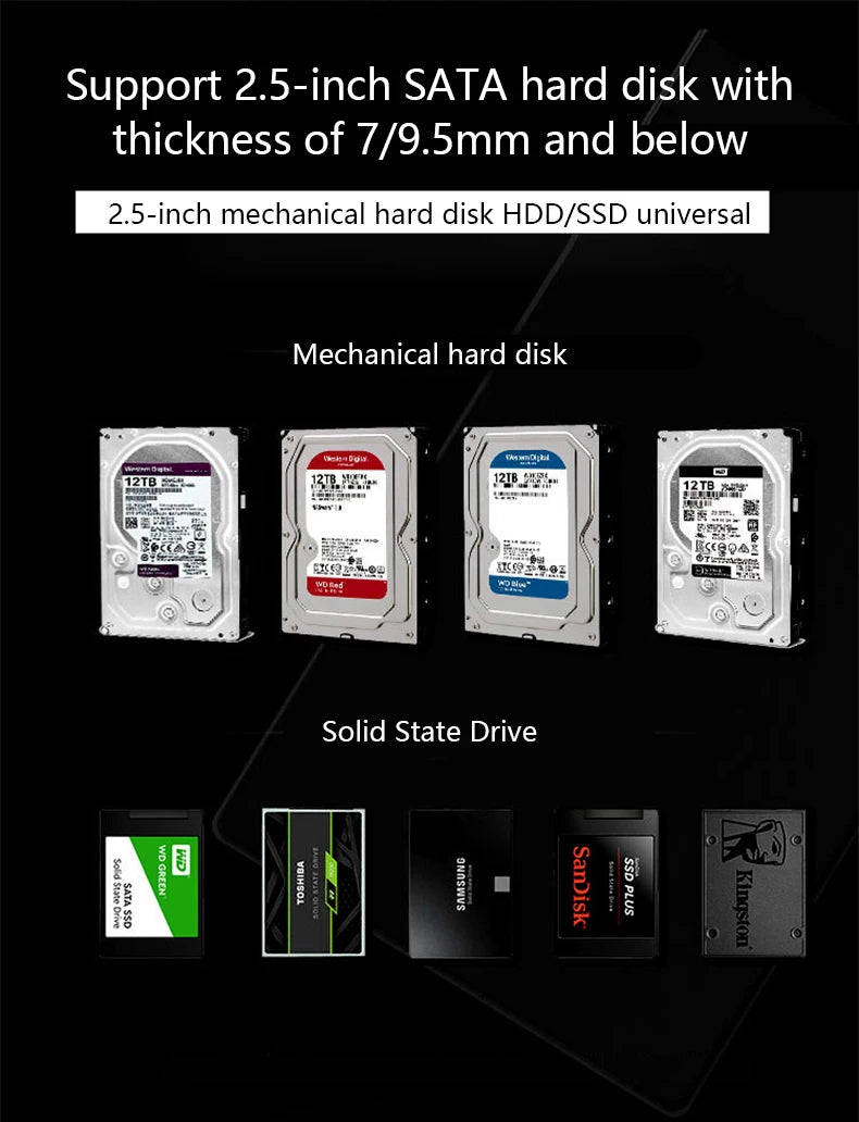 UTHAI TM05 Type-C Transparent Box HDD Enclosure 3.1 Notebook 2.5 Inch SSD Solid State Mechanical Mobile Hard Disk Box USB3.1