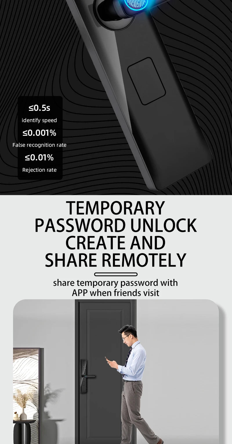Tuya Smart Lock Wirelss With Fingerprint Password IC Card Unlock Support USB Emergency Charge Handle Direction Adjustable ﻿