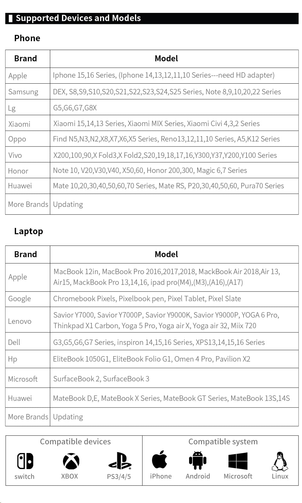 10.5 inch Portable Monitor 1280P 100%SRGB 420cd/m2 With dual speakers Mini HDMI interface For Laptop PC PS4 Game Console