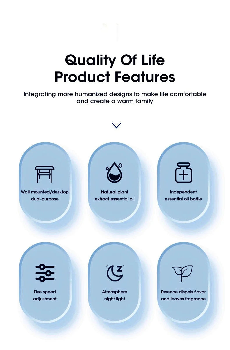 Smart 5-Speed Essential Oil Diffuser and Household Deodoriser