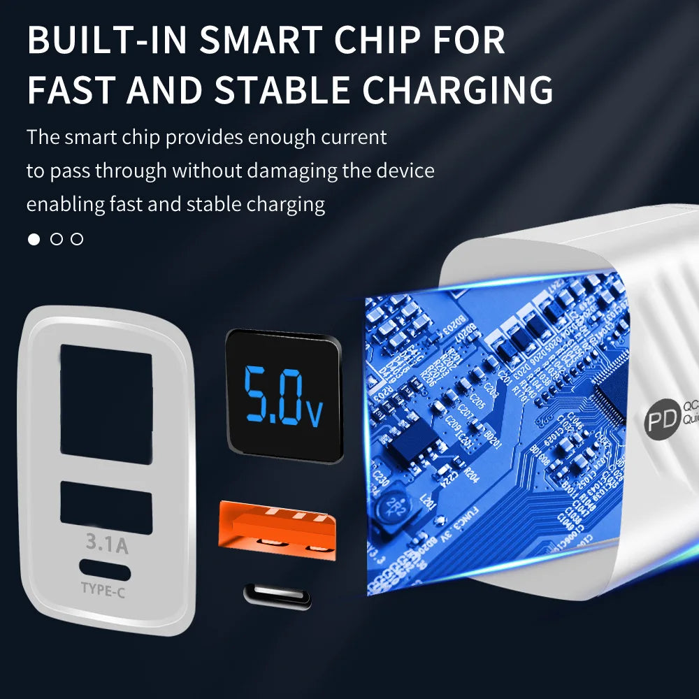 20W USB C Fast Charger with LCD Display, 2-Port Multi Charger for iPhone 14 Pro Max, Samsung, Xiaomi, Huawei, Quick Charge 3.0