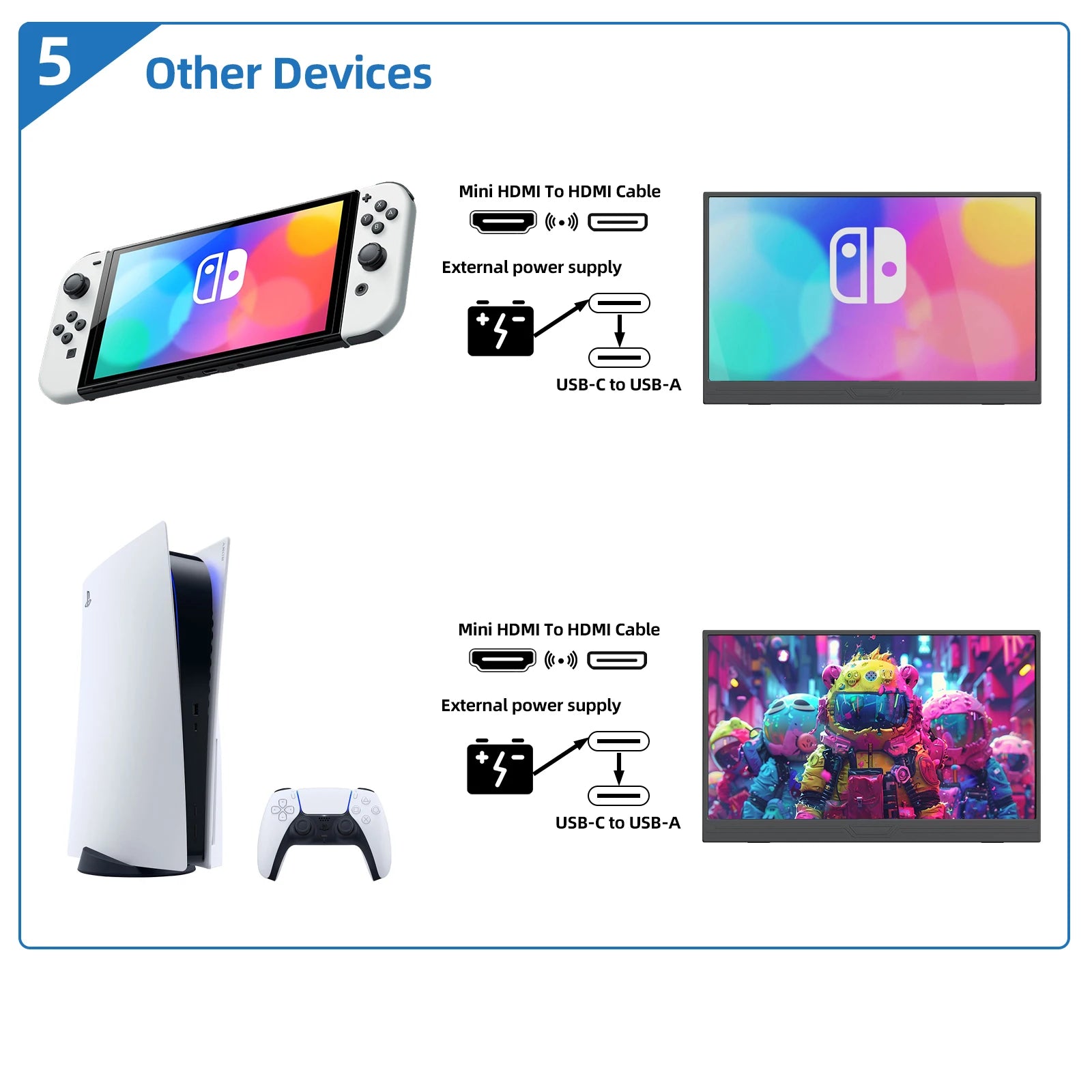 Monitor Portátil de 14 polegadas 1920*1080 400cd / m² 60HZ 16:9 para Portátil XBox PS4/5 Switch Telemóvel Extensão de Escritório para Computador