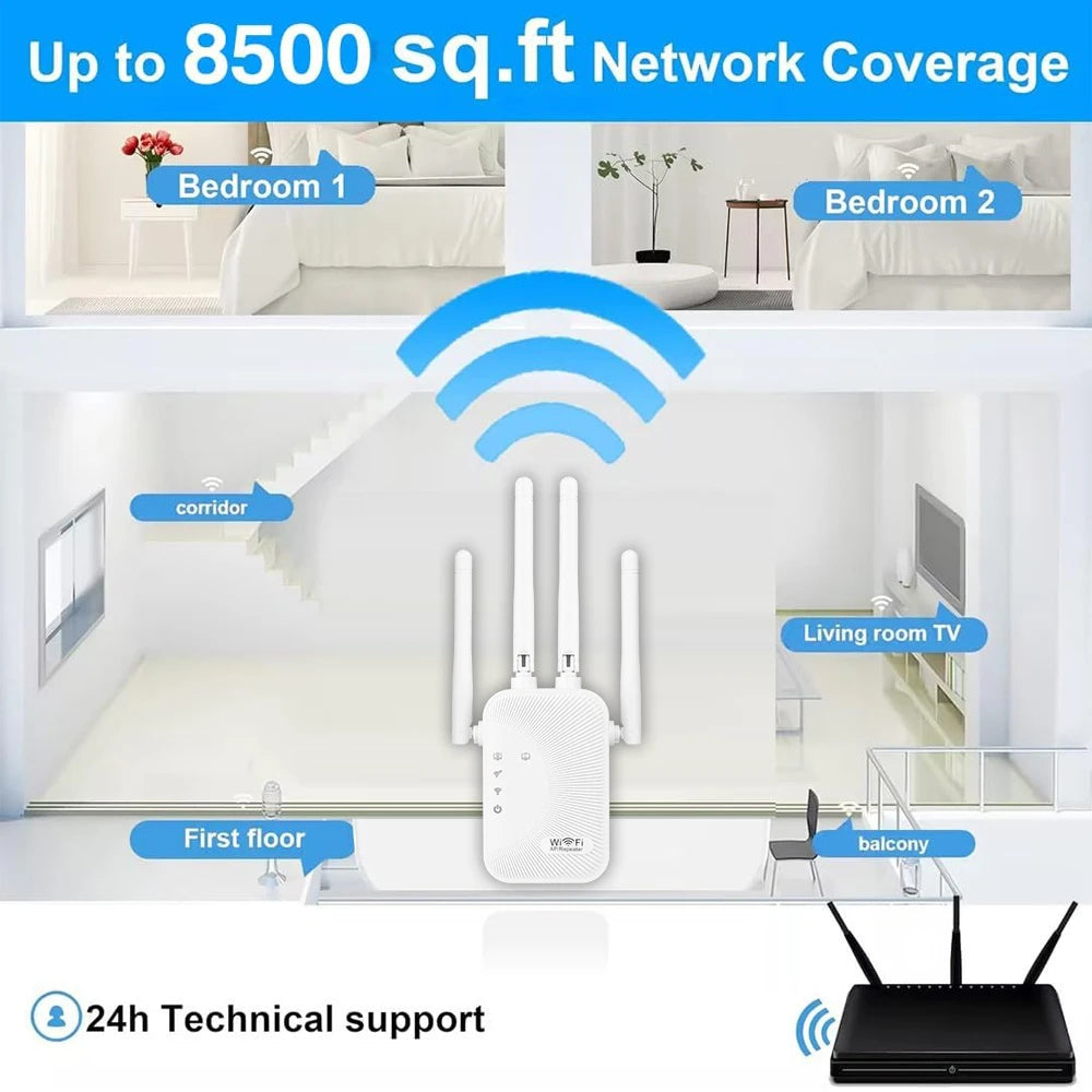 WiFi Extender 300Mbps, 2.4Ghz, With 4 Antennas, 360° Full Coverage for 35+ Devices, Ethernet Port & 1-Tap Setup - Boost Signal