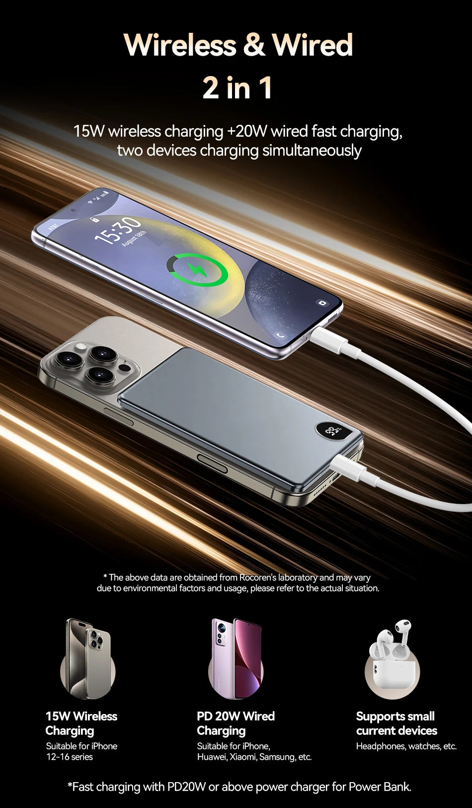 Rocoren 10000mAh Magnetic PowerBank Fast Charging 5000mAh Power Bank Portable Wireless Charger Battery For iPhone 17 16 Pro Max