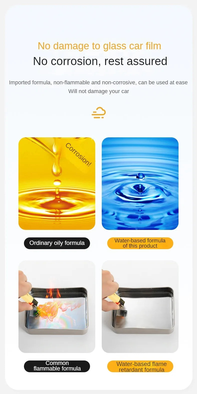 Car Glass Anti-Rain Spray Auto Water repellent Coating Agent Waterproof Rainproof Anti-fog Glass Cleaner Auto Windshield Clear