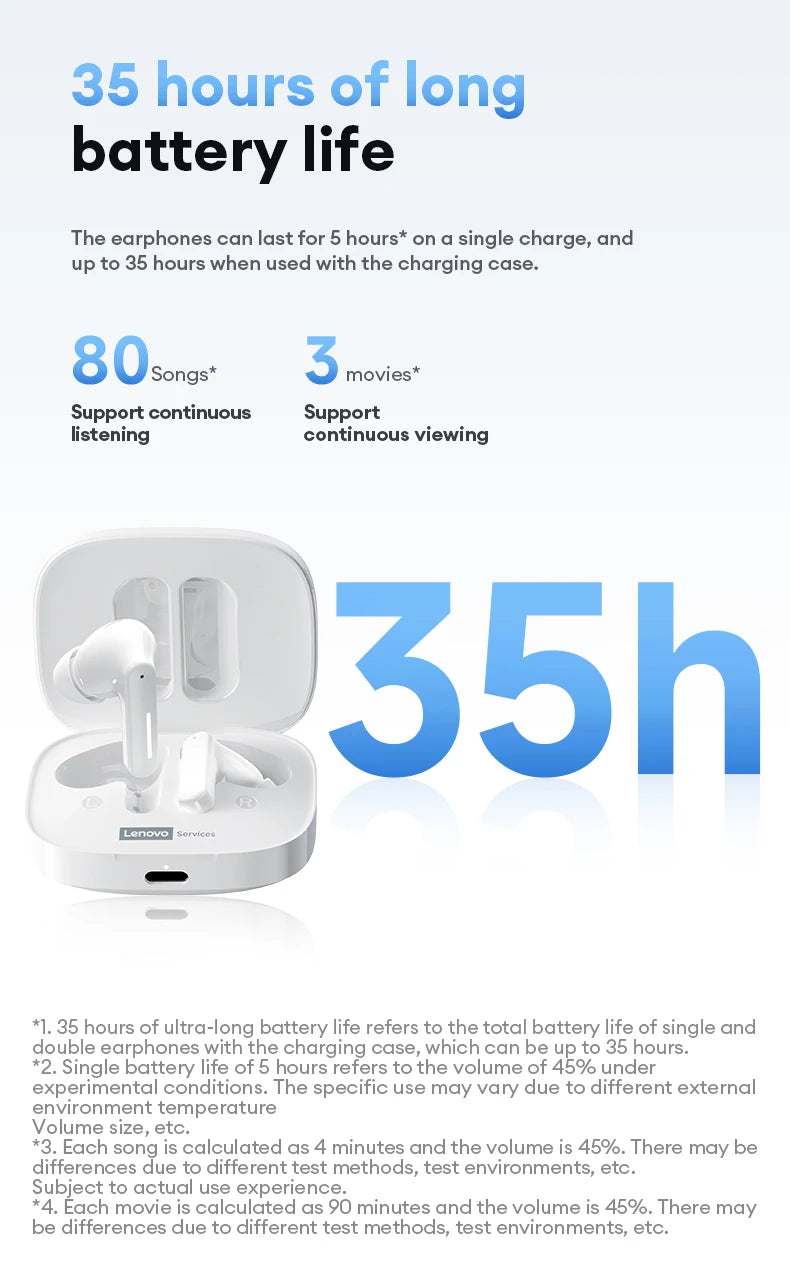 Lenovo LE209 Wireless Bluetooth Earphone ANC Noise Reduction HiFi Music Bluetooth Headphone 30H Battery Life Gaming Headset